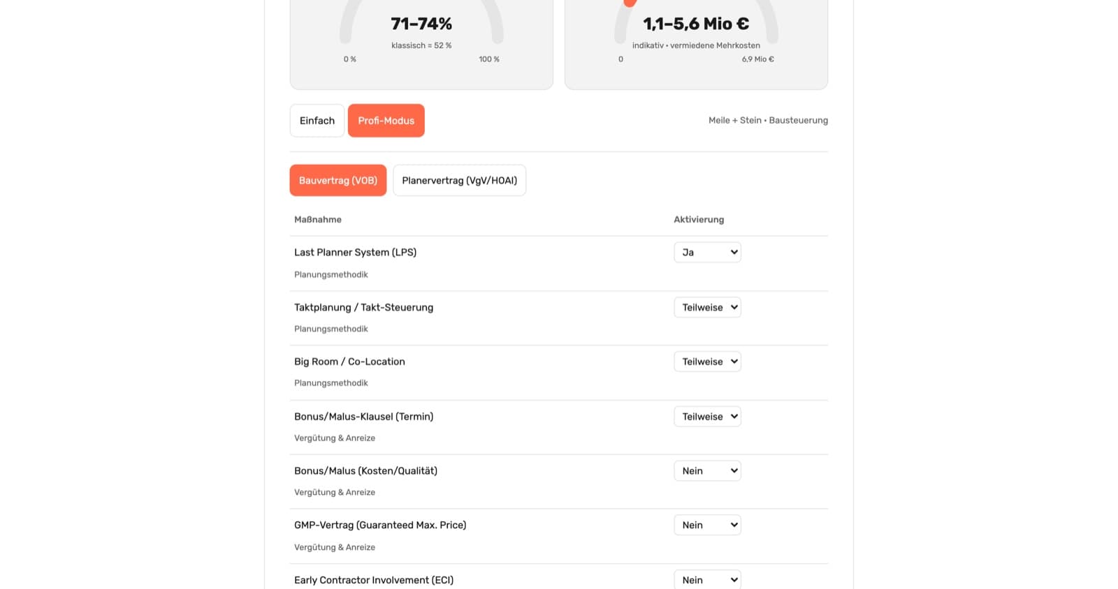 Lean Calculator — Pro mode