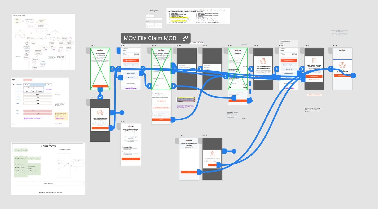 Movinga — Claim process