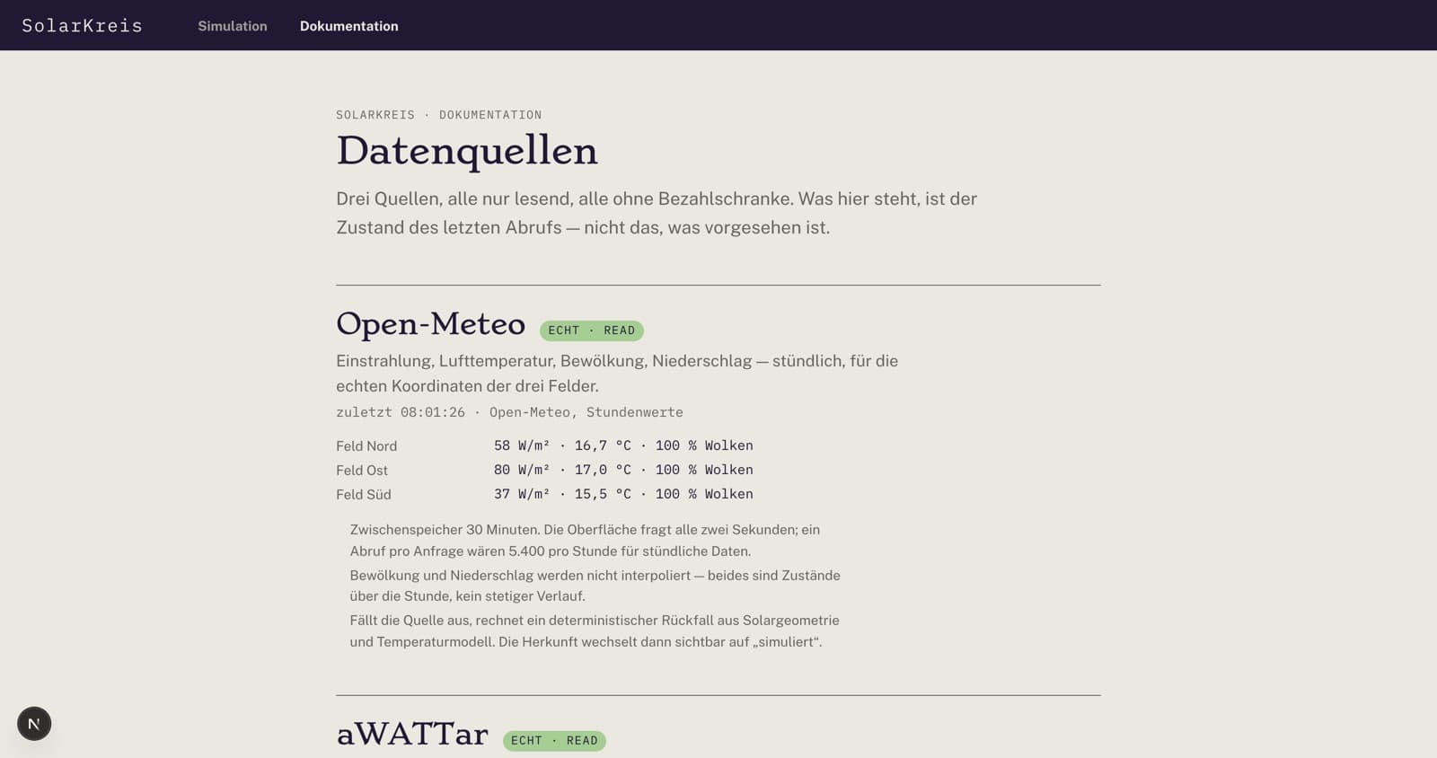 SolarKreis — Data sources