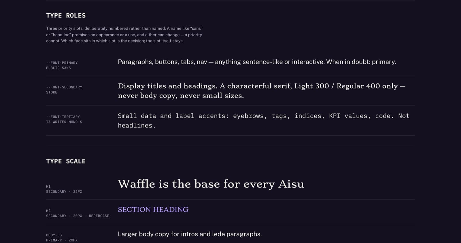 waffle — Type roles